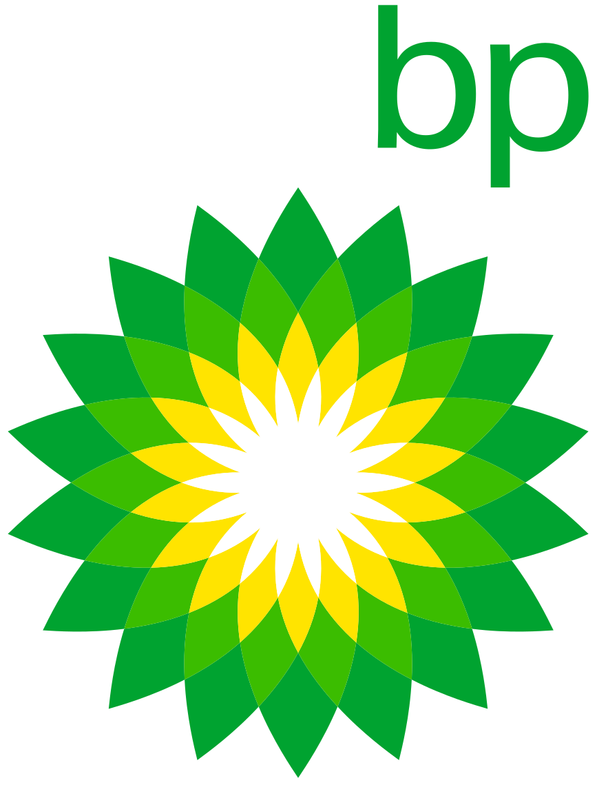 BP